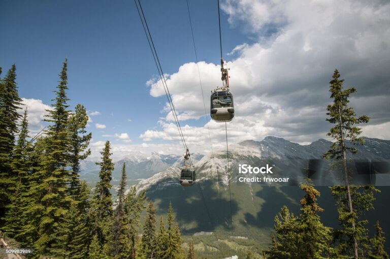 transportation to Sunshine gondola